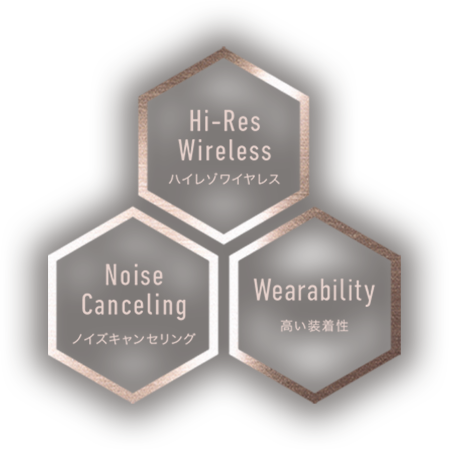 1000Xシリーズ WH-1000XM6 WF-1000XM6 コンセプトサイト | ヘッドホン