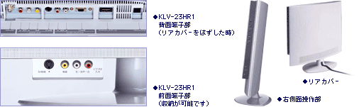 Sony 液晶＜ベガ＞
