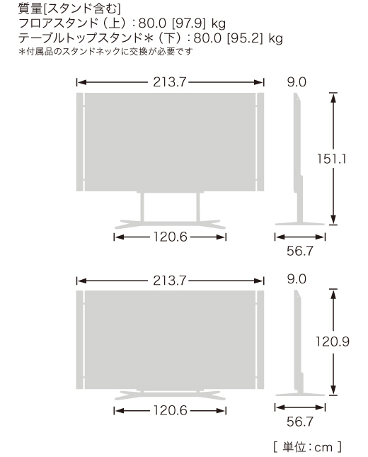 KD-84X9000 寸法図 | テレビ ブラビア | ソニー