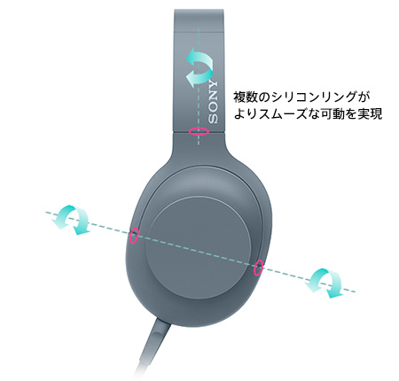 h.ear on 2（MDR-H600A） 特長 : その他の特長 | ヘッドホン | ソニー