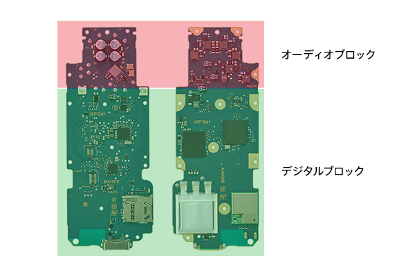 NW-ZX300シリーズ 特長 : 各部パーツ・デザイン | ポータブル