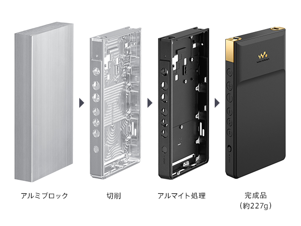 NW-ZX707 特長 : 各部パーツ | ポータブルオーディオプレーヤー