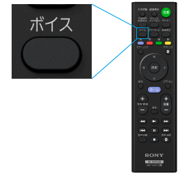 HT-RT5 特長 : 便利な機能 | サウンドバー／ホームシアターシステム