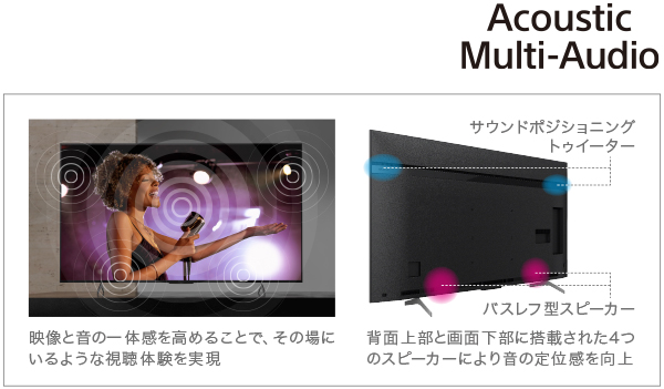 X8550Hシリーズ | テレビ ブラビア | ソニー