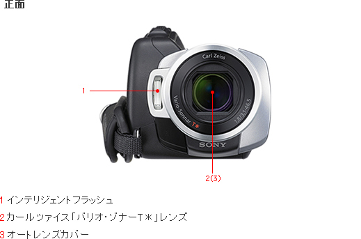 DCR-SR220 各部名称 | デジタルビデオカメラ Handycam ハンディカム