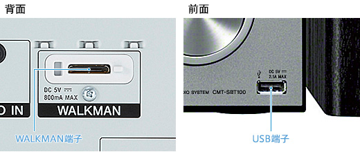CMT-SBT100 特長 : ダイレクト接続 | システムステレオ | ソニー