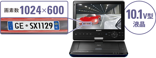 SONY ポータブルBlu-ray DVDプレーヤー BDP-SX1 プレーヤー SONY BDP