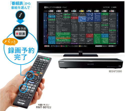 BDZ-E500 特長 : 充実の「録る」機能 | ブルーレイディスクレコーダー