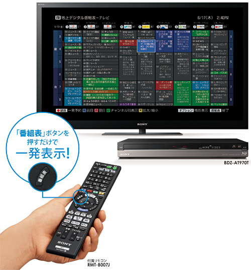 BDZ-AX2700T 特長 : 充実の録画・検索機能 | ブルーレイディスク