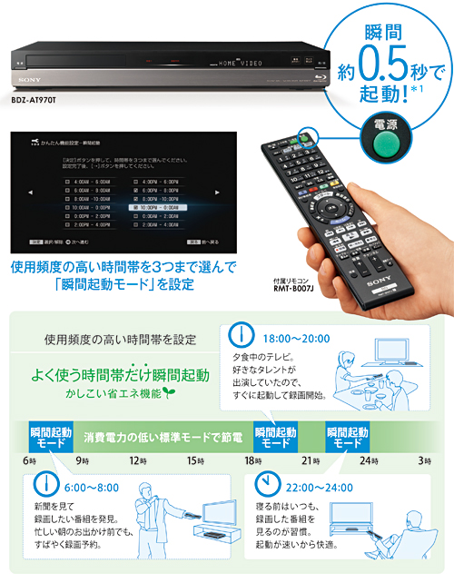 BDZ-AT350S 特長 : 快適操作・再生機能 | ブルーレイディスク