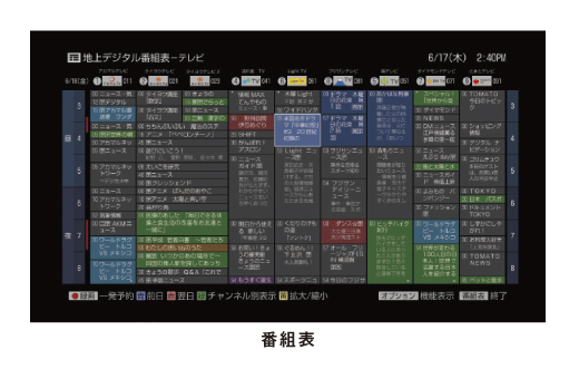 KDL-40HX80R 特長 : たっぷり録画 | テレビ ブラビア | ソニー