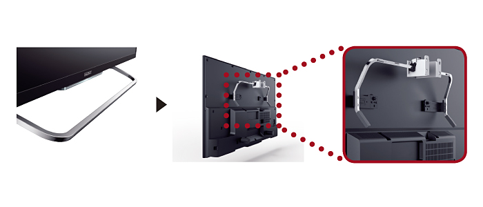 W700Bシリーズ 特長 : その他機能 | テレビ ブラビア | ソニー