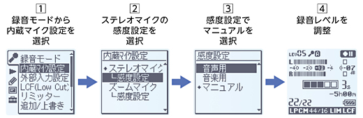 ICD-SX734 特長 : 多彩な録音機能 | ICレコーダー／集音器 | ソニー