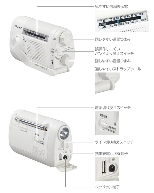 ICF-B08 特長 | スマートフォンアクセサリー | ソニー