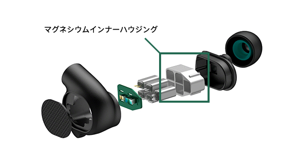 IER-M9 | ヘッドホン | ソニー