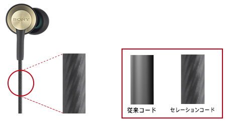 MDR-EX650AP | ヘッドホン | ソニー