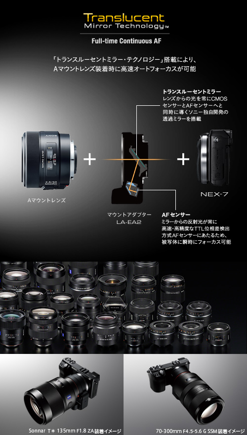 NEX-7 特長 : 一眼クオリティー&高速レスポンス | デジタル一眼カメラα