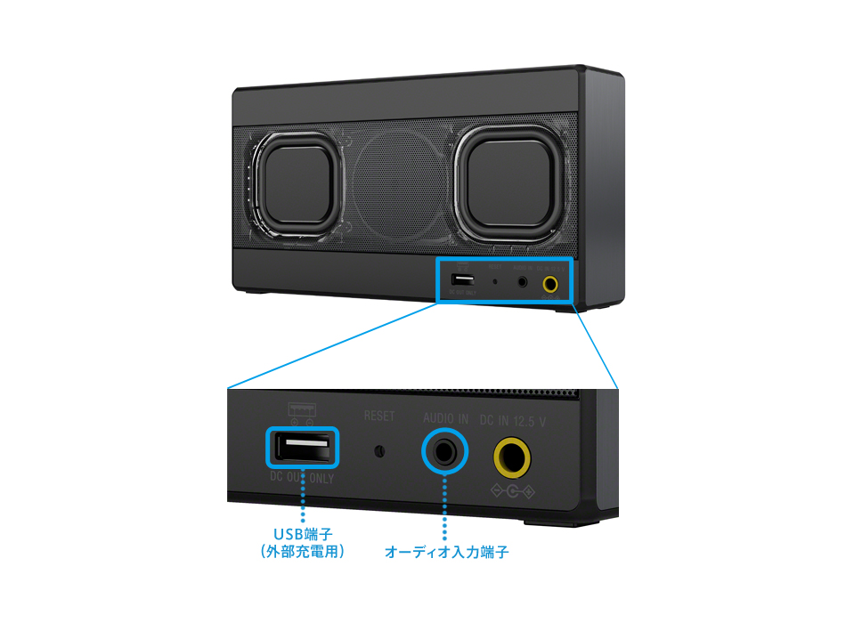 SRS-X5 特長 : 便利機能 | アクティブスピーカー／ネックスピーカー