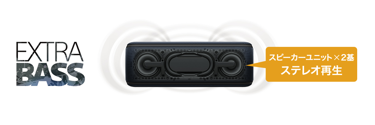 SRS-XB41 | アクティブスピーカー／ネックスピーカー | ソニー