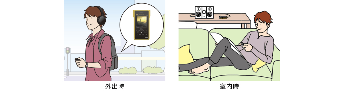 RMT-NWS20 | ポータブルオーディオプレーヤー WALKMAN ウォークマン