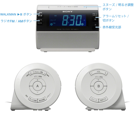 RDP-NWC11 特長 | アクティブスピーカー／ネックスピーカー | ソニー