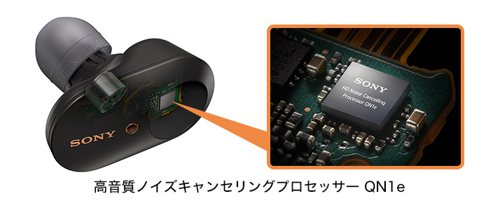 WF-1000XM3 | ヘッドホン | ソニー