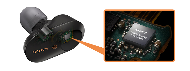 WF-1000XM3 特長 : ノイズキャンセリング性能と高音質 | ヘッドホン