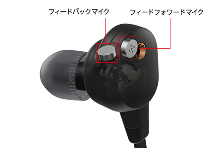 WI-1000XM2 特長 : ノイズキャンセリング性能と高音質 | ヘッドホン