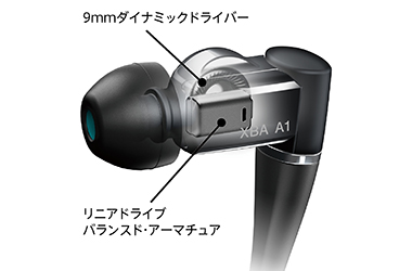 XBA-A1 特長 | ヘッドホン | ソニー