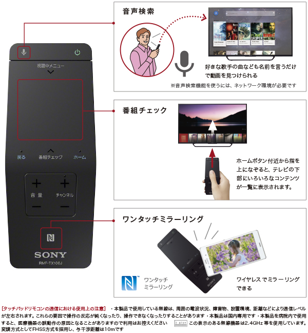 X8000Cシリーズ 特長 : リモコン | テレビ ブラビア | ソニー