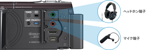 HDR-PJ40V 特長 : 高音質技術 | デジタルビデオカメラ Handycam