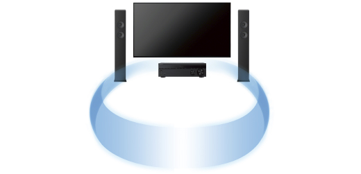 STR-DH790 特長 : 音質 | コンポーネントオーディオ | ソニー