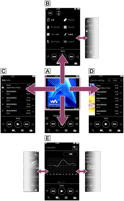 画面操作のしかた | 使いかた | NW-ZX300シリーズ | 製品別サポート