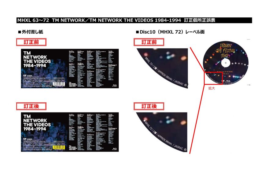 お詫び】5/22発売 Blu-ray BOX「TM NETWORK THE VIDEOS 1984-1994」の