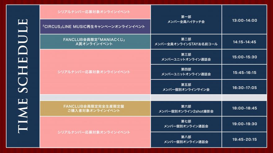 straykids circus 会場特典 C賞 直筆 全員サイン ポスター Stray Kids『CIRCUS』Special Site