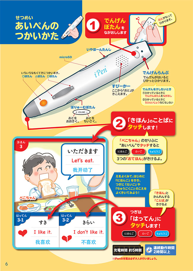 年長5歳 ペコちゃんの一日
