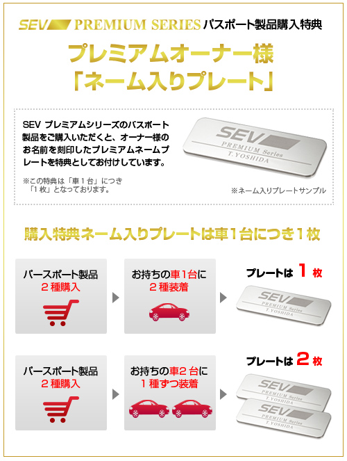 SEVプレミアムシリーズ | SEV自動車用製品WEBサイト