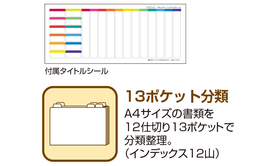 アドワン® レインボー ドキュメントホルダー – セキセイ株式会社