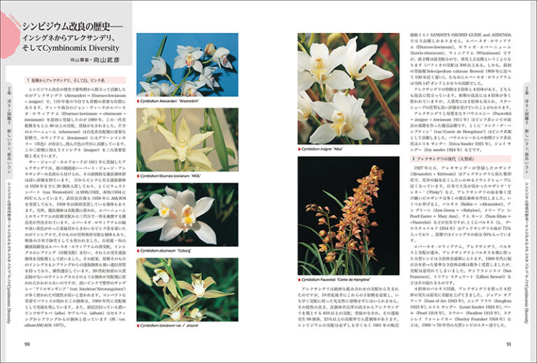 洋ラン大全 | 株式会社誠文堂新光社