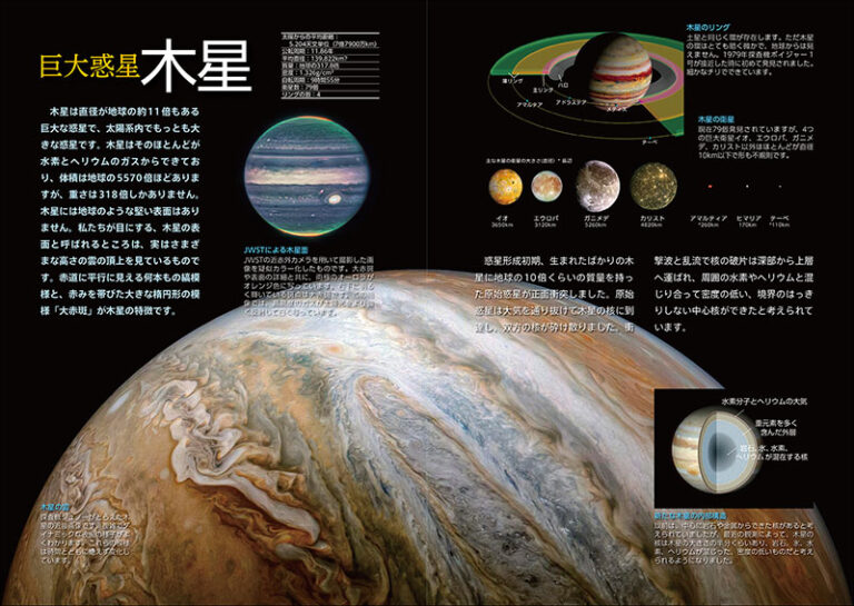宇宙の図鑑 | 株式会社誠文堂新光社