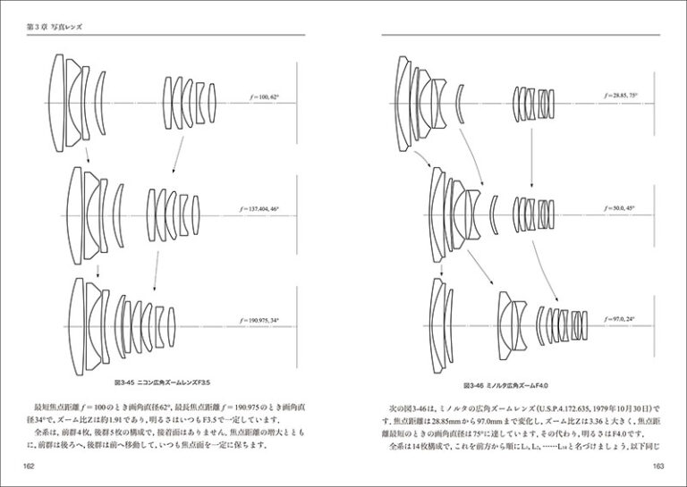 光学機器大全 | 株式会社誠文堂新光社