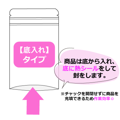 チャック付透明平袋 白 窓付穴あき120×180: 袋・ラミネート袋｜包装