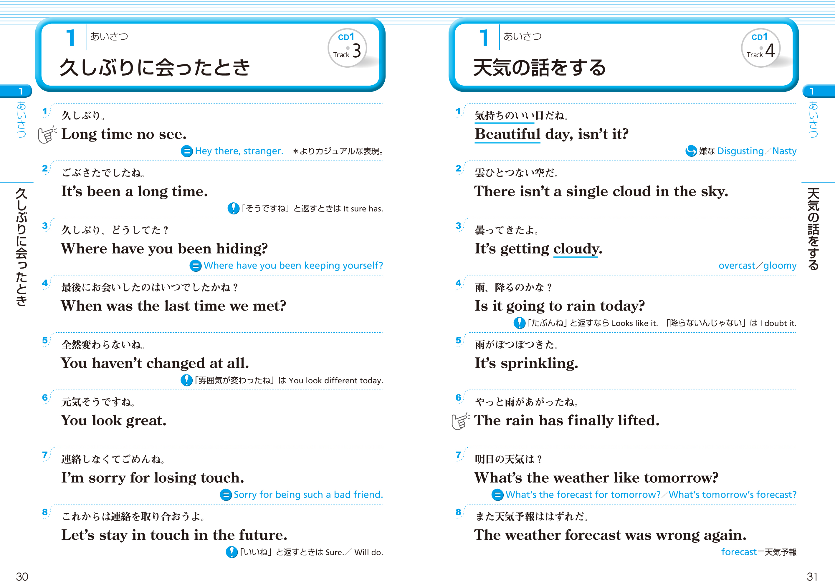 ネイティブ英会話フレーズ集3240 スーパーCD4枚付き｜西東社｜『人生を