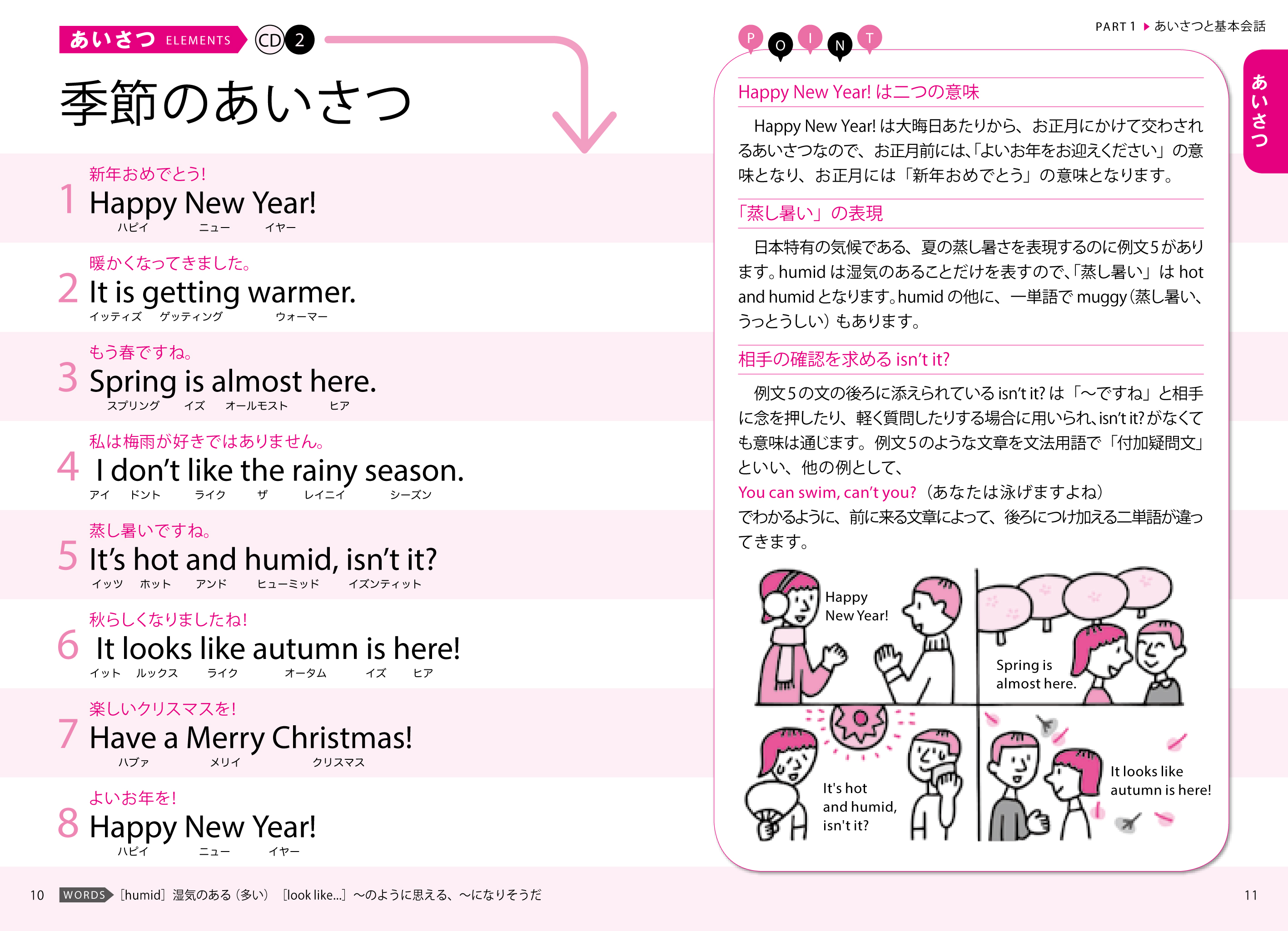 CD付き一番やさしい基本の日常英会話｜西東社｜『人生を楽しみ・今を