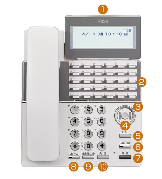 IP NetPhone SXII（NP530/NP520） | プロダクト | サクサグループ