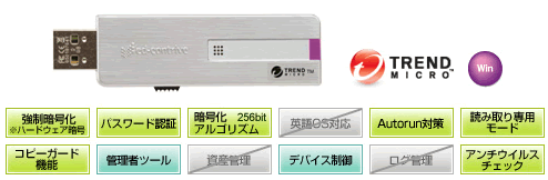 コピーガード機能付きセキュリティUSBメモリ｜TRAVENTY CG シリーズ