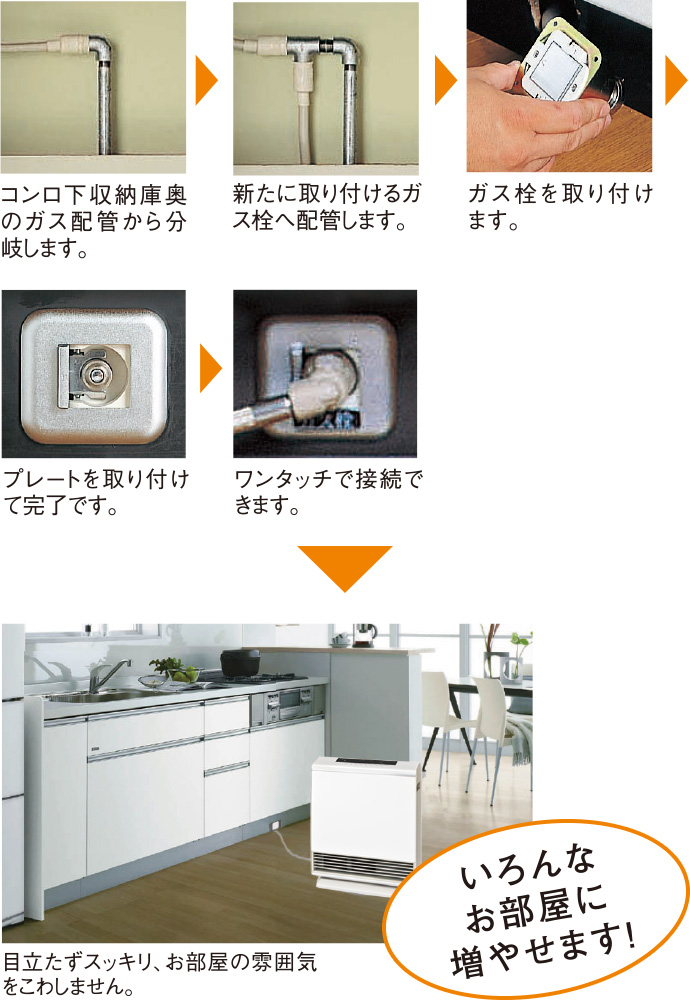 ガス栓追加サービス | ガスファンヒーター | ガス機器・マイホーム発電