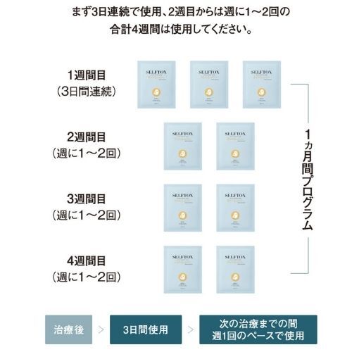 SELFTOX（セルフトックス） バイオセルマスク