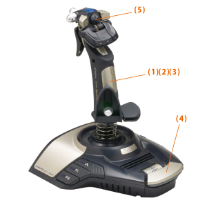Saitekコントローラーの種類・仕様