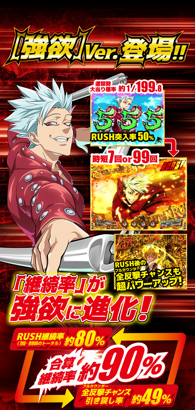 特徴/基本情報｜P七つの大罪 強欲Ver.｜Sammy